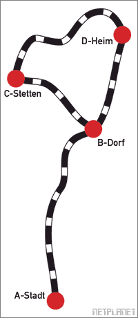 Schematische Darstellung von Routing mit einer Bahnstrecke